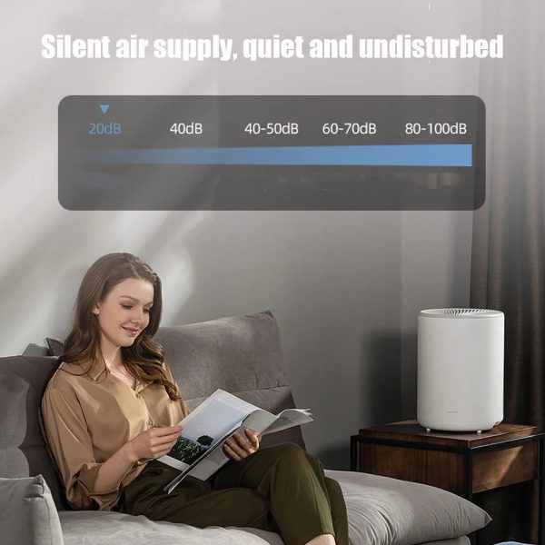 2 In 1 Swivel Fan Led Lamp