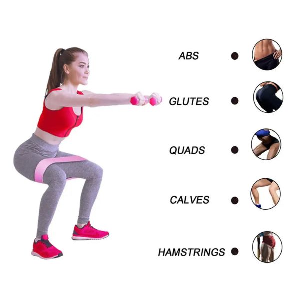 3-Piece Fitness Resistance Rubber Bands