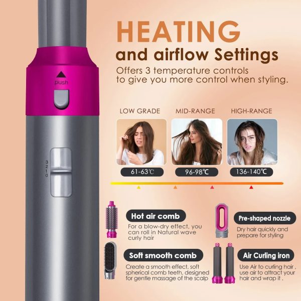 5-In-1 Multi-Styler Pro