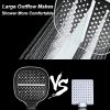 7 Modes Adjustable High-Pressure Shower Head