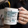 Adventuring Together Unforgettable Memories World Map Design - Personalized Custom Coffee Mug - CPL127_MG