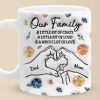 Always, Forever And No Matter What - Family Personalized Custom 3D Inflated Effect Printed Mug - Gift For Family Members