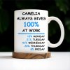 Always Gives 100% At Work Mug With Percentage Chart - Personalized Custom Coffee Mug - COL037_MG