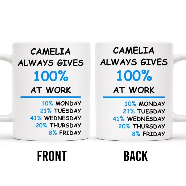 Always Gives 100% At Work Mug With Percentage Chart - Personalized Custom Coffee Mug - COL037_MG