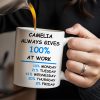 Always Gives 100% At Work Mug With Percentage Chart - Personalized Custom Coffee Mug - COL037_MG