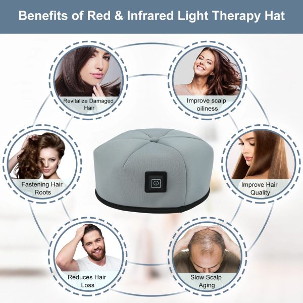 Anti Hair Loss Stress Relief Led Cap