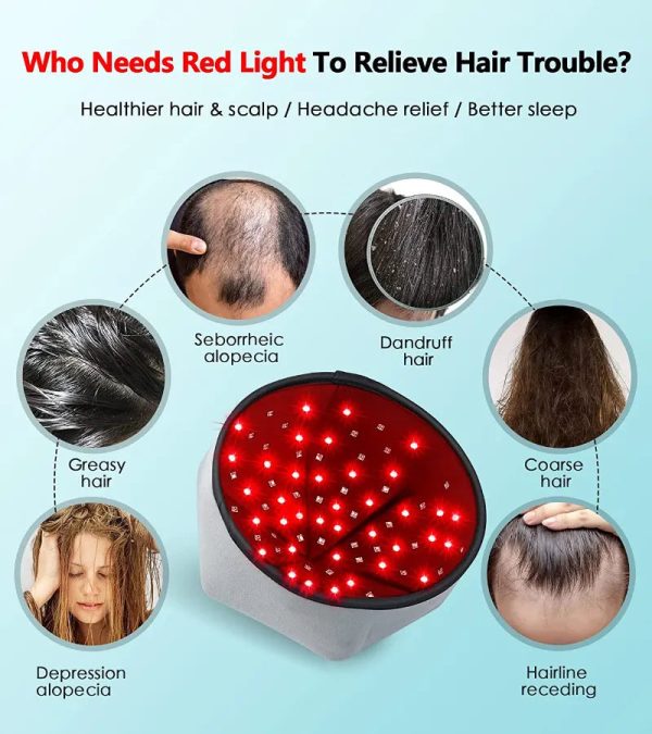 Anti Hair Loss Stress Relief Led Cap