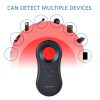 Anti-Peeping Artifact Camera Detector