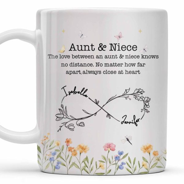 Aunt And Niece Always Close At Heart Coffee Mug - Personalized Custom Coffee Mug - FAM744_MG