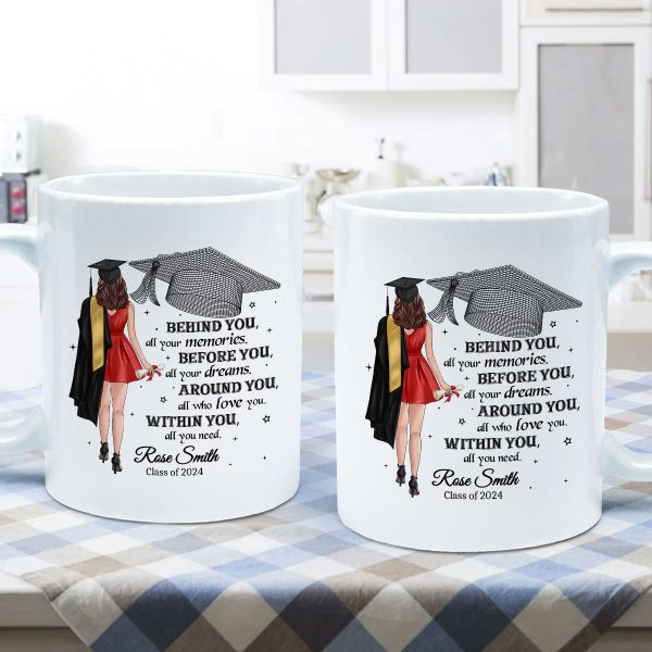 Behind You All Your Memories Graduation Gift Personalized Mug