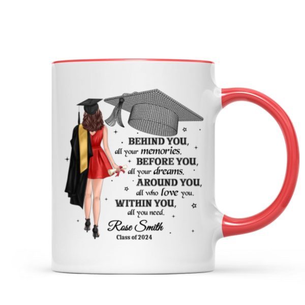 Behind You All Your Memories Graduation Gift Personalized Mug