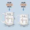 Best Family Ever - Family Personalized Custom Mug - Christmas Gift For Family Members, Siblings, Brothers, Sisters