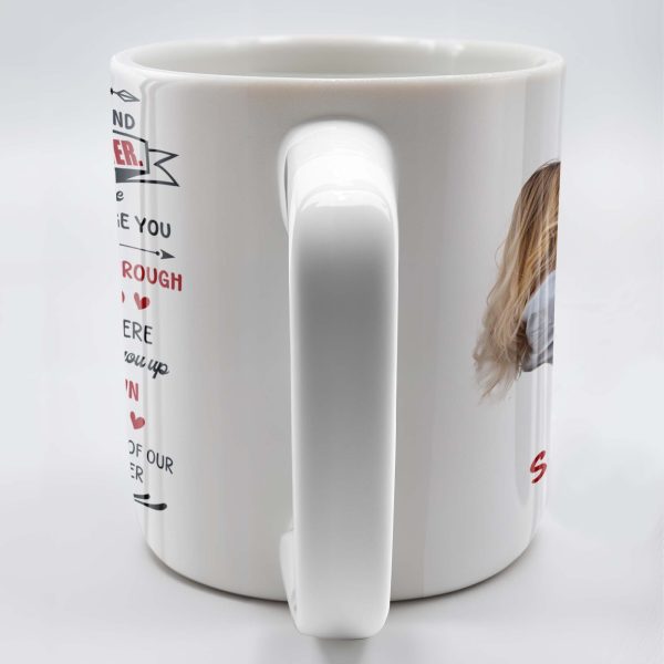 Best Friend And Faithful Partner Love Promise - Personalized Custom Coffee Mug - CPL186_MG