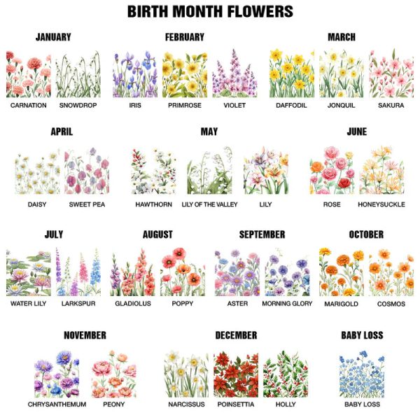 Birth Month Flower Watercolor Blooming In Love - Personalized White Edge-to-Edge Mug