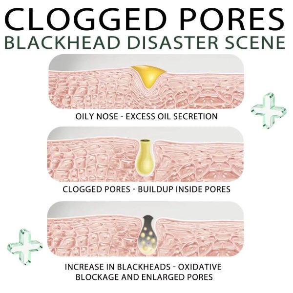 Black Tea Facial Peel Off Mask