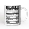Brother Nutrition Facts Personalized Mug, Birthday Gift with Custom Name