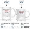 Calendar I Met You Liked You Love You Forever - Personalized Mug