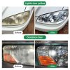 Car Headlight Polishing Kit