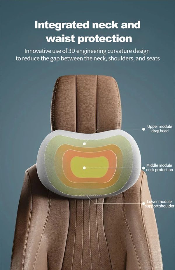 Car Lumbar Support Back Cushion And Neck Pillow