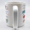 Celebrate Inner Strength With Personal Affirmations And Flowers - Personalized Custom Coffee Mug - COL088_MG