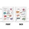 Celebrate Inner Strength With Personal Affirmations And Flowers - Personalized Custom Coffee Mug - COL088_MG