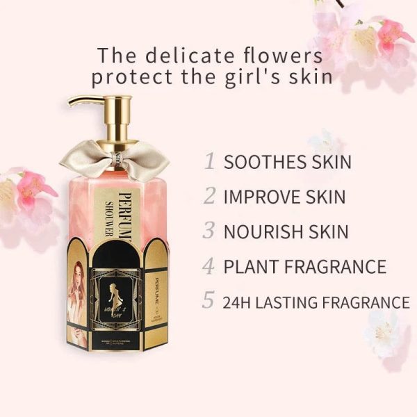 Coco Fragrance Body Lotion Long-Lasting Moisturizing & Replenishing For All Skin Types