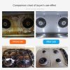 Concentrated Kitchen Oil Cleaning Agent