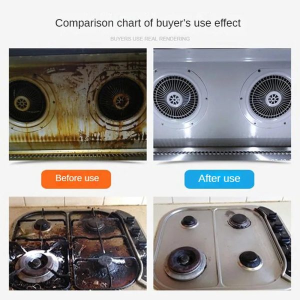 Concentrated Kitchen Oil Cleaning Agent