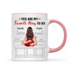 Couple Kiss Adore And Love Butt Funny Gift For Him For Her Personalized Mug