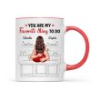Couple Kiss Adore And Love Butt Funny Gift For Him For Her Personalized Mug