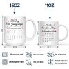 Couple The Day Our Journey Began - Personalized Mug