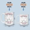 Custom Mug - Personalized Anniversary Wedding Gifts For Husband And Wife, Him And Her - Love Growing In Every Season