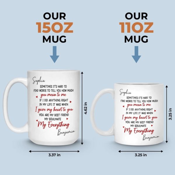 Custom Mug - Personalized Anniversary Wedding Gifts For Husband And Wife, Him And Her - Love That Just Makes Sense