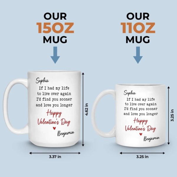 Custom Mug - Personalized Anniversary Wedding Gifts For Husband And Wife, Him And Her - Side By Side Feels Natural