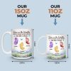 Custom Mug - Personalized Best Friend Birthday Gifts For Women, Besties, Sisters, BFF - True Friends Forever Always