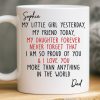 Custom Mug - Personalized Birthday Gifts For Mom, Dad, Son, Daughter - Where Love Begins Daily