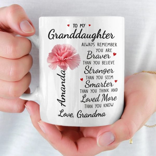 Custom Mug - Personalized Birthday Gifts For Mom, Grandma - Becoming Me Took Real Strength
