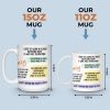 Custom Mug - Personalized Christmas Funny Gifts For Best Friends, Family, Coworker, Work Bestie - Chaos, I Call It Multitasking