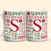 Custom Name For Me Gift Self Gift - Personalized Mug
