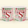 Custom Name For Me Gift Self Gift - Personalized Mug