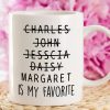 Custom Name You Are My Favorite Mug Personalized Gift K228 890593