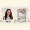Custom Photo Perfect Wife Nutrition Facts - Personalized Ceramic Mug - Gift For Couple, Husband Wife NH96