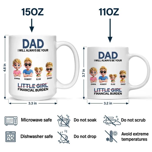 Dad I Will Always Be Your Financial Burden Funny - Personalized Mug