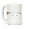 Despite The Constant Negative Press Covfefe Tweet Coffee Mug