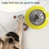 Dog Food Storage Toy