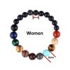 Eight Planets Natural Stone Bracelet