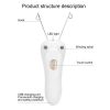 Electric Facial & Body Hair Remover