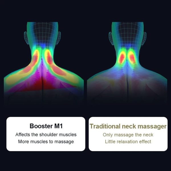 Electric Pulse Neck Massager For Pain Relief