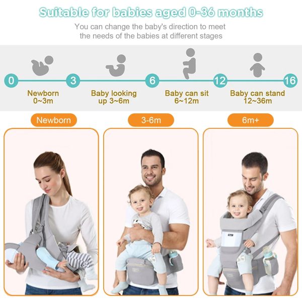 Ergonomic Infant Multifunctional