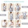 Ergonomic Infant Multifunctional